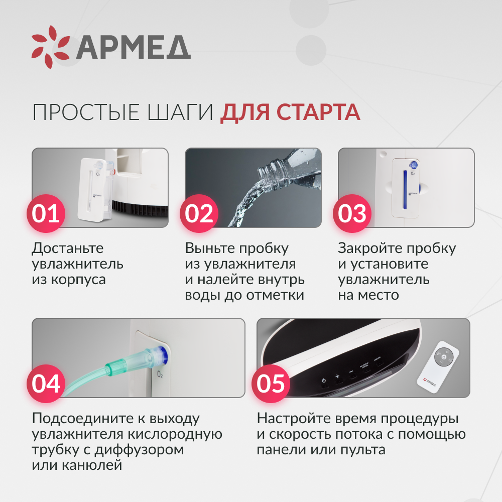 Концентратор кислорода Армед YU500 